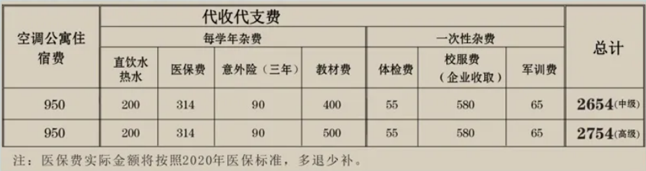 广东省冶金技工学校 招生简章 广东省冶金技工学校 招生简章