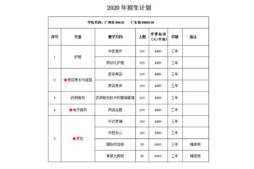 收费说明 收费说明