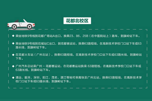 交通路线指南 交通路线指南