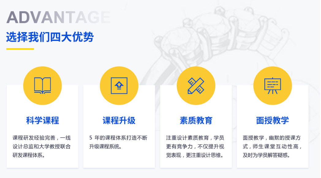 四大優(yōu)勢(shì) 四大優(yōu)勢(shì)