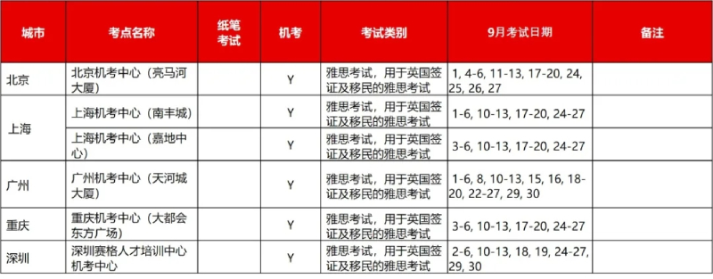 朗阁雅思九月安排1 朗阁雅思九月安排1