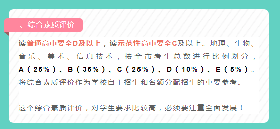 二、综合素质评价 二、综合素质评价