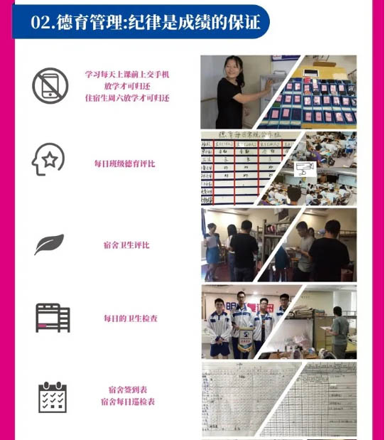 强管理体系-02德育管理 强管理体系-02德育管理