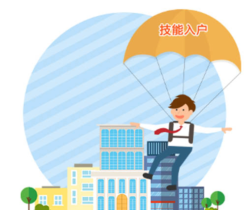 佛山高级技能入户 佛山高级技能入户