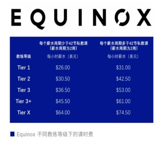 赛普健身4 赛普健身4