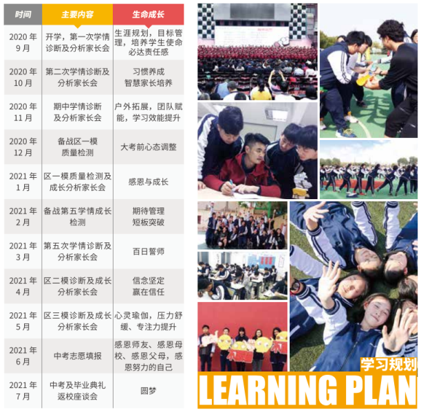 上海卓越教育学习规划 上海卓越教育学习规划