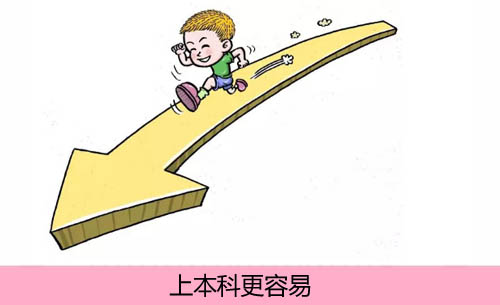 上本科更容易 上本科更容易