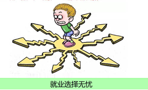 选择无忧? 选择无忧?