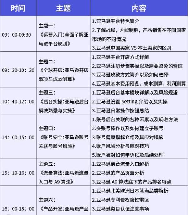 深圳雨课亚马逊课程内容 深圳雨课亚马逊课程内容