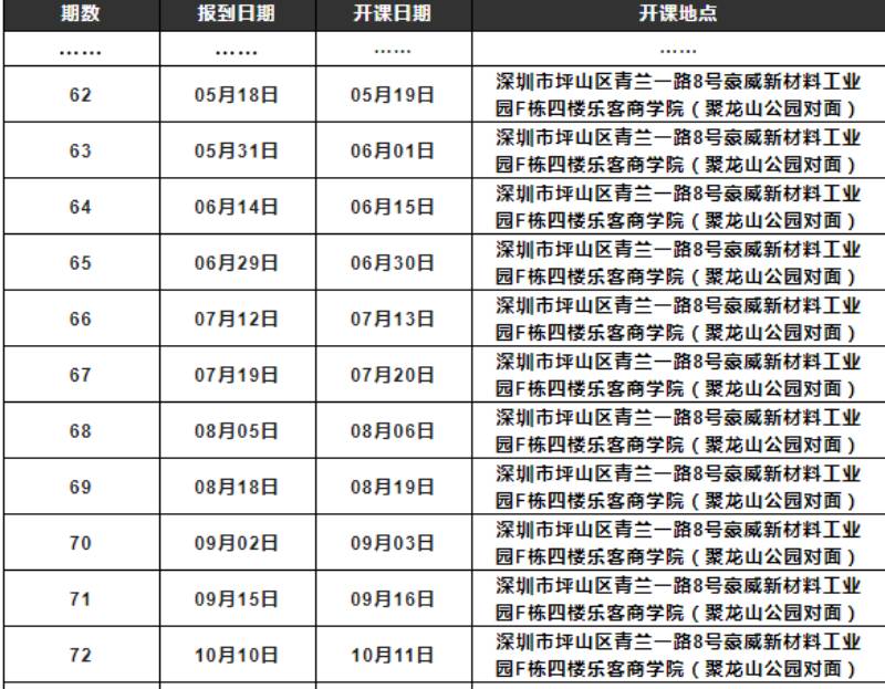 深圳乐客商 深圳乐客商