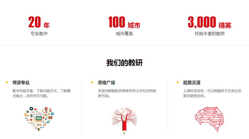 关于我们 关于我们