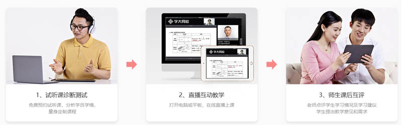 课程三步 课程三步