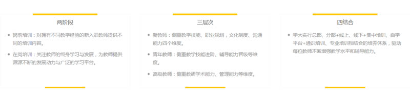 培养体系 培养体系