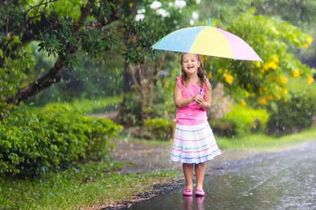 少儿模特培训班