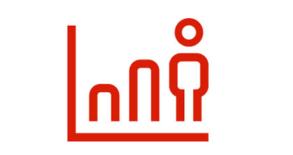 人力资源管理培训课程