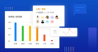 电商运营实战培训