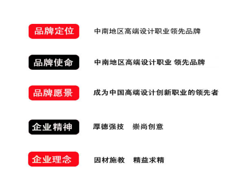 长沙中南企业文化 长沙中南企业文化