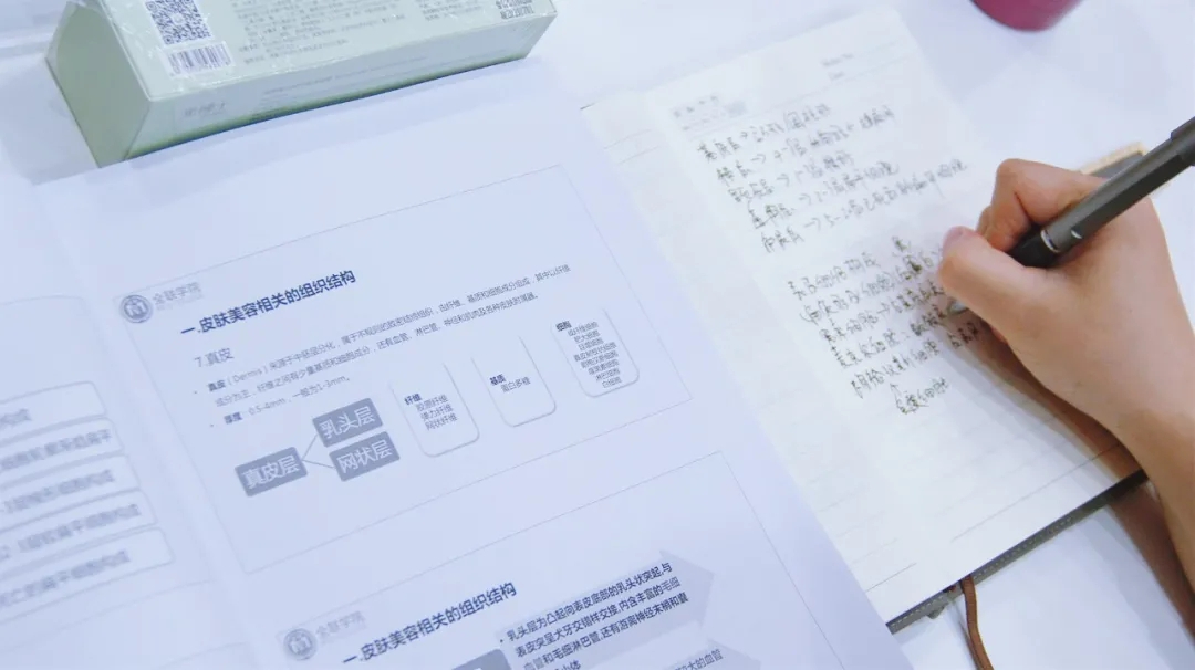 上海全联学院实战课程-学员记笔记 上海全联学院实战课程-学员记笔记
