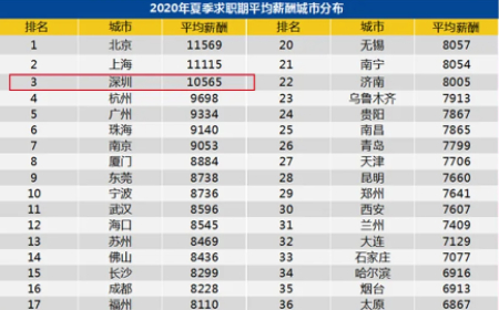 深圳百马汇跨境电商 深圳百马汇跨境电商