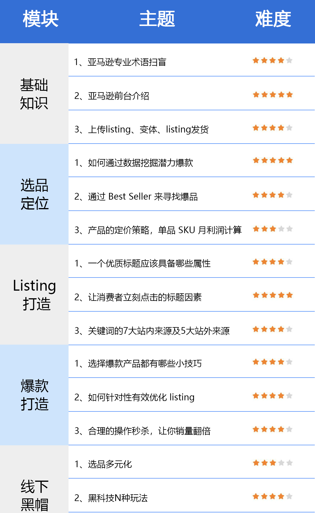 深圳百马汇跨境电商 深圳百马汇跨境电商