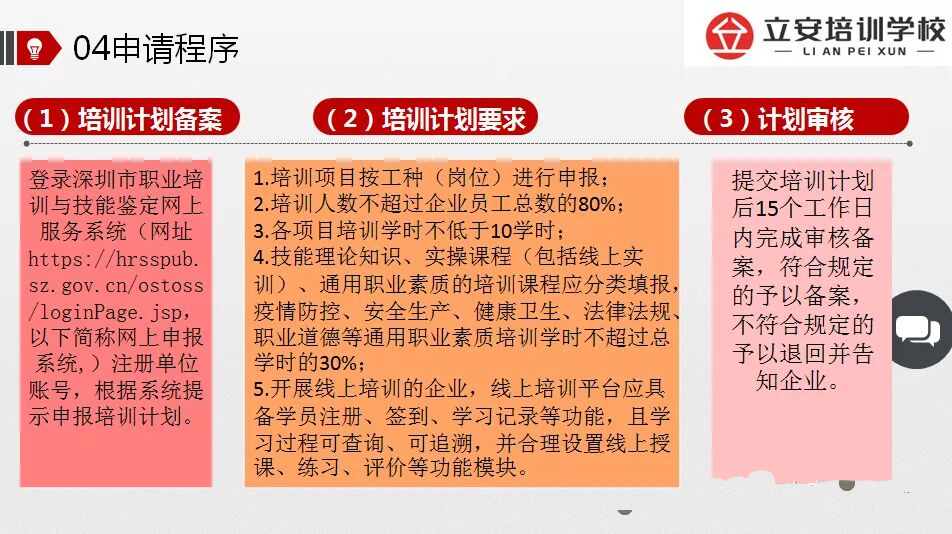 深圳立安培训