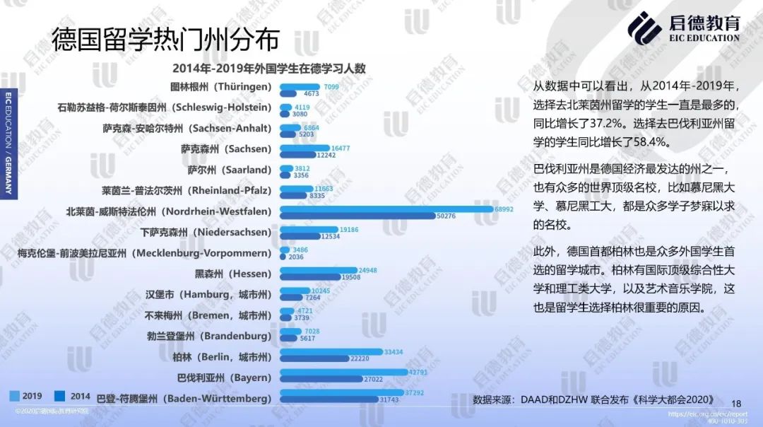深圳启德教育 深圳启德教育