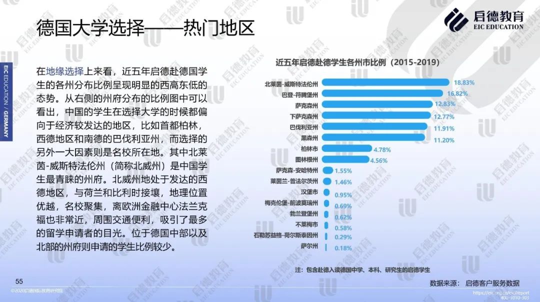 深圳启德教育 深圳启德教育
