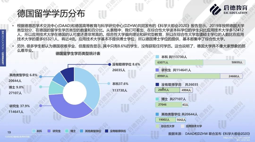 深圳启德教育 深圳启德教育
