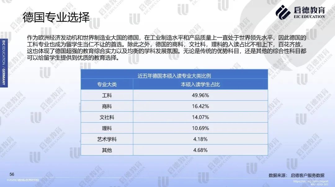 深圳启德教育 深圳启德教育