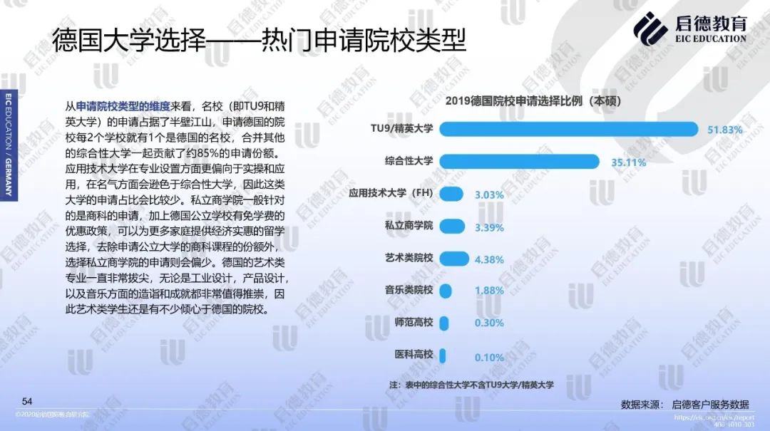 深圳启德教育 深圳启德教育