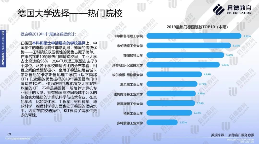 深圳启德教育 深圳启德教育