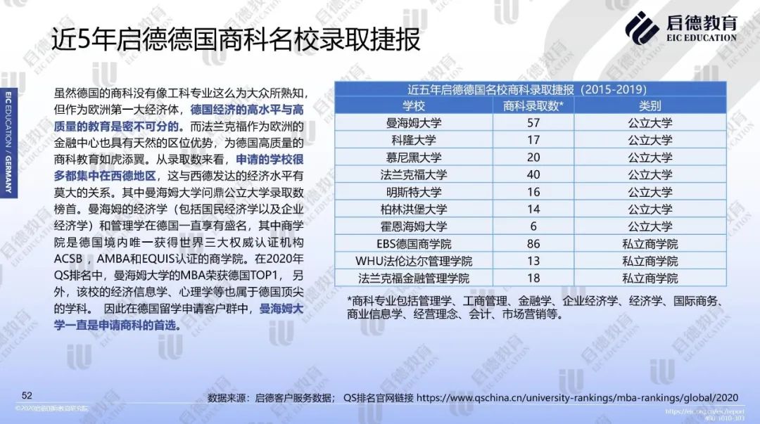 深圳启德教育 深圳启德教育