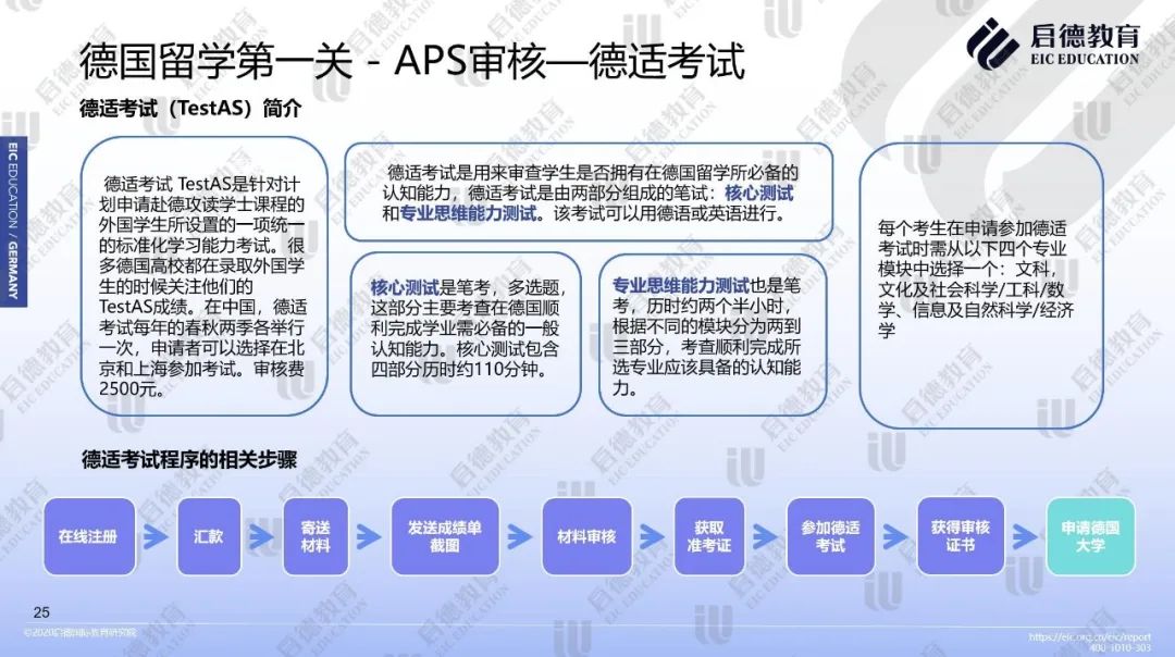 深圳启德教育 深圳启德教育