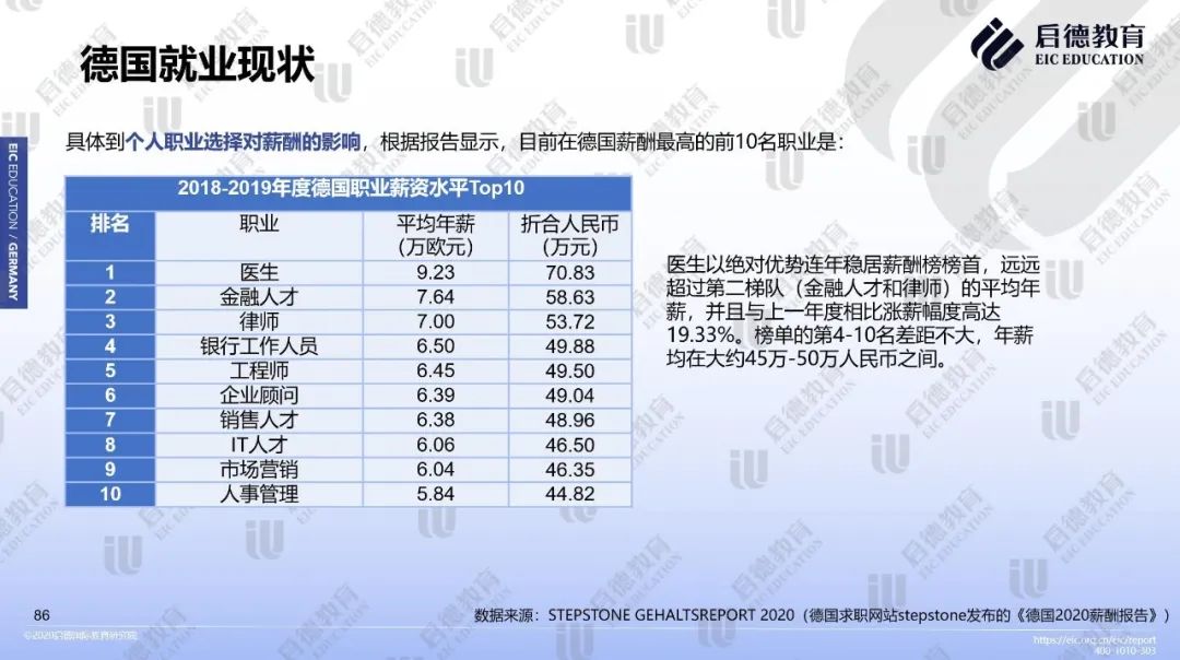 深圳启德教育 深圳启德教育