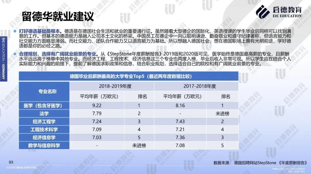 深圳启德教育 深圳启德教育