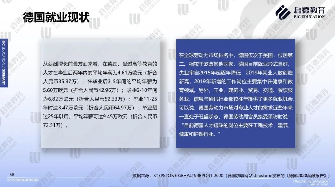 深圳启德教育 深圳启德教育