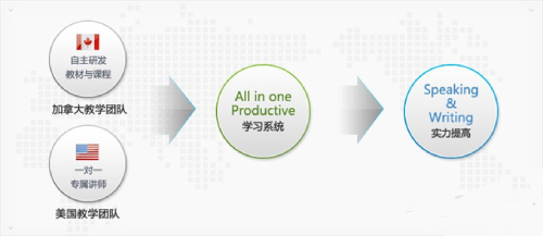 壹朗阁 (1) 壹朗阁 (1)