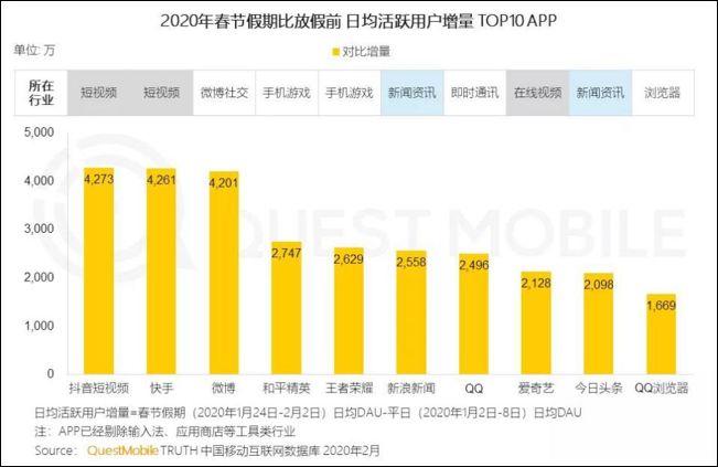 深圳丝路教育 深圳丝路教育