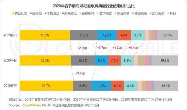 深圳丝路教育 深圳丝路教育