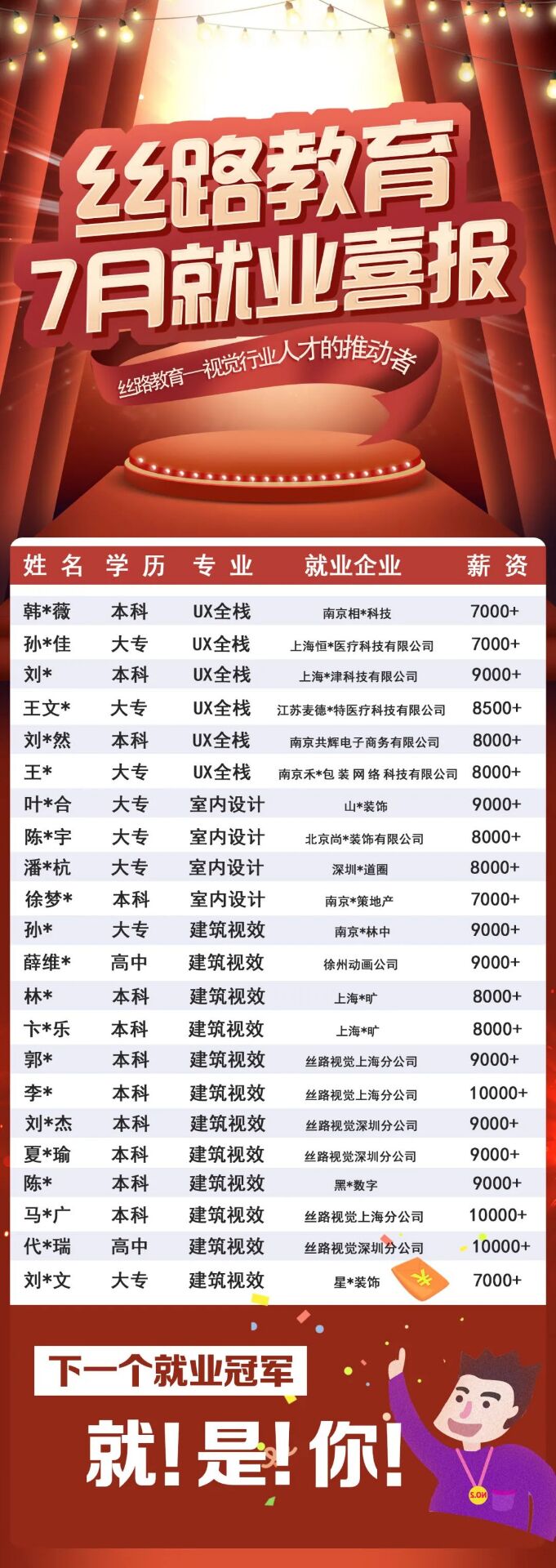 深圳丝路教育 深圳丝路教育