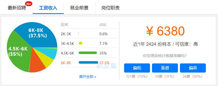 深圳丝路教育 深圳丝路教育