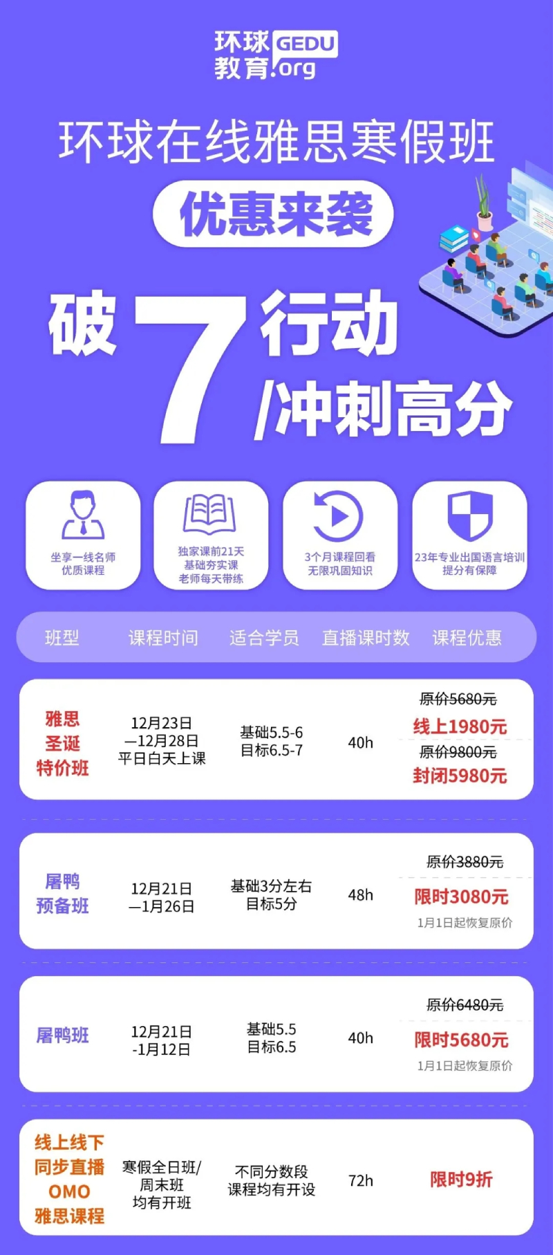 在线课程优惠 在线课程优惠