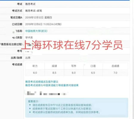 环球在线高分学员 环球在线高分学员
