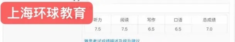 高分学员成绩分享 高分学员成绩分享