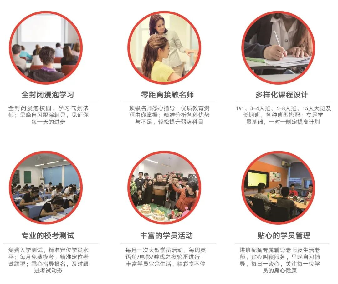 环球六大优势,助力学生取得高分 环球六大优势,助力学生取得高分