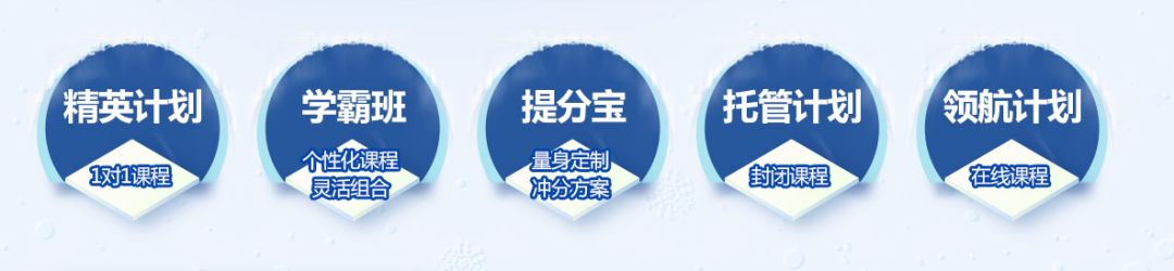 上海环球教育