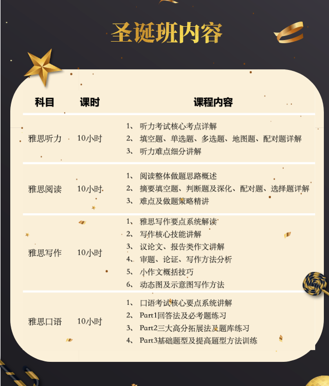 圣诞版课程内容 圣诞版课程内容