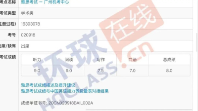 环球雅思高分学员 环球雅思高分学员