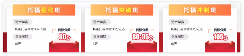 托福培训课程 托福培训课程