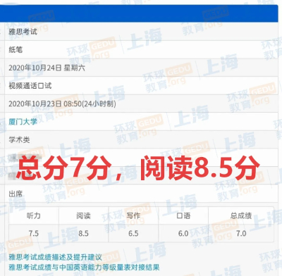 环球高分学员 环球高分学员